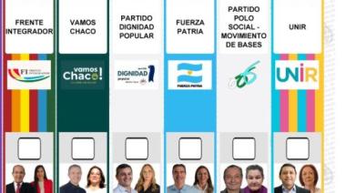 La Justicia Electoral realiza simulacros de Boleta Única en el centro de La Plata